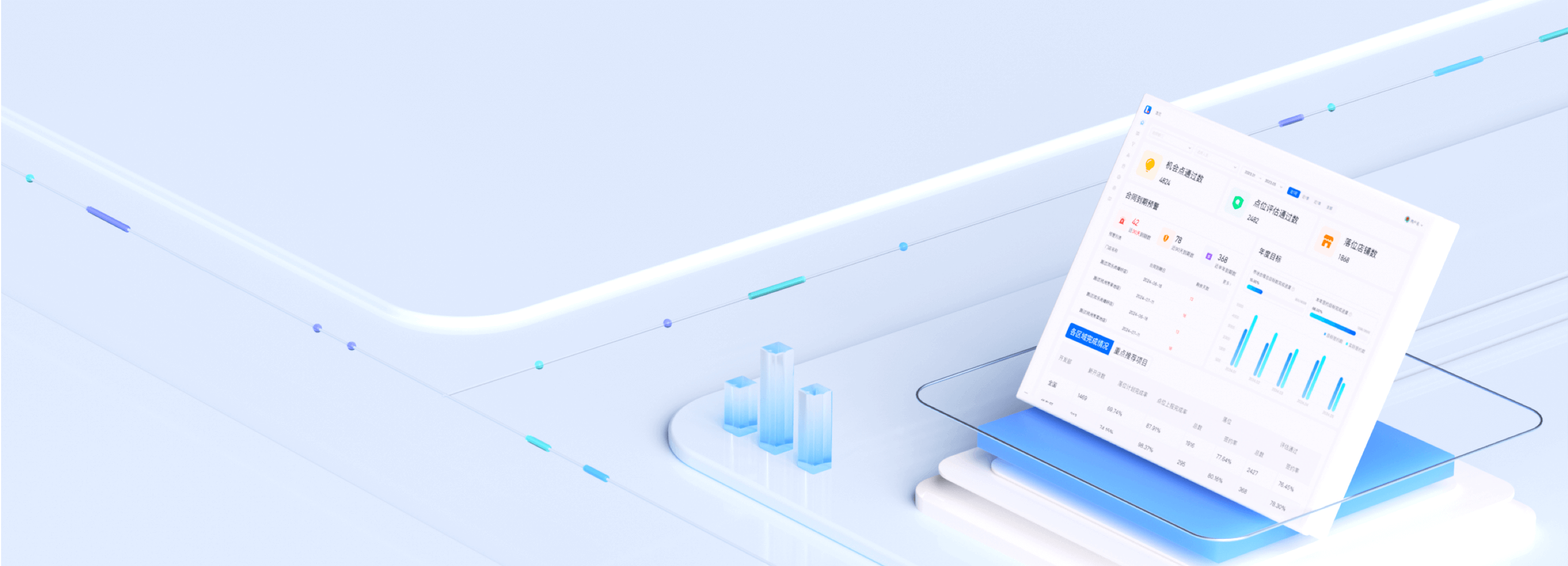 location-拓店管理